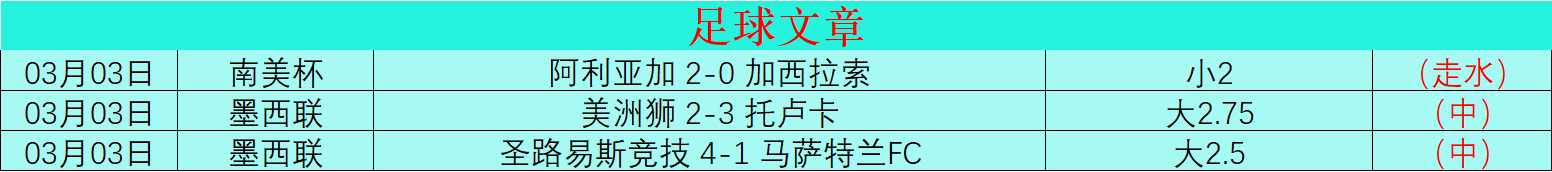 卡努新星新,月战场耀眼,或缺席助力,广州马会,赛程安排,赛马赛事,马匹资料,会员服务