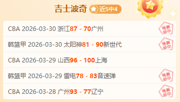 专栏,胜负及总分,预测分析,广州马会,赛程安排,赛马赛事,马匹资料,会员服务