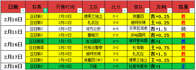 年度最佳球,员候选人名,埃林,广州马会,赛程安排,赛马赛事,马匹资料,会员服务