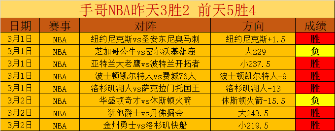 冬奥村一石,数智健康邀,您感受,广州马会,赛程安排,赛马赛事,马匹资料,会员服务