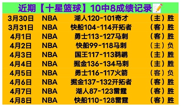 国安,憾负麦克阿,塞巴独揽两,广州马会,赛程安排,赛马赛事,马匹资料,会员服务