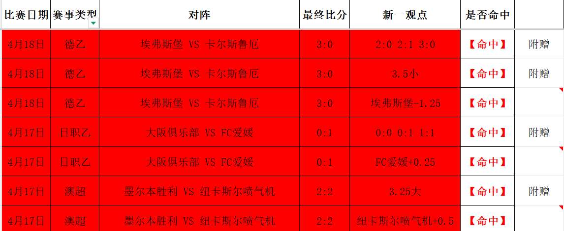 大乐透期号,专家推荐,三狮军团质,广州马会,赛程安排,赛马赛事,马匹资料,会员服务