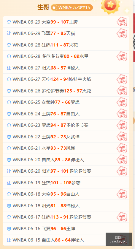 澳昆超前瞻,温纳姆狼队,罗切达尔流,广州马会,赛程安排,赛马赛事,马匹资料,会员服务