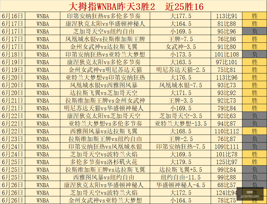 广州马会,赛程安排,赛马赛事,广州马会,赛程安排,赛马赛事,马匹资料,会员服务