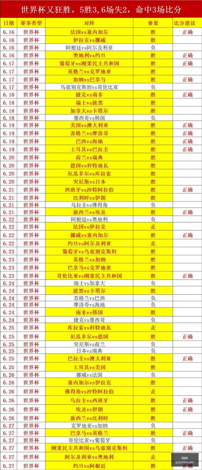 广州马会,赛程安排,赛马赛事,广州马会,赛程安排,赛马赛事,马匹资料,会员服务