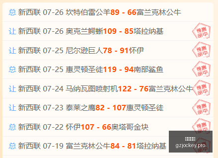 广州马会,赛程安排,赛马赛事,广州马会,赛程安排,赛马赛事,马匹资料,会员服务