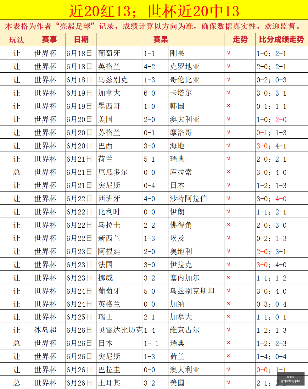 广州马会,赛程安排,赛马赛事,广州马会,赛程安排,赛马赛事,马匹资料,会员服务