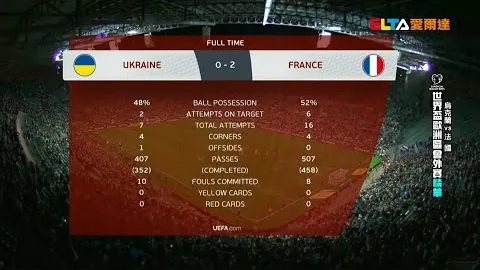 卡努新星新月战场耀眼，或缺席助力国足好运