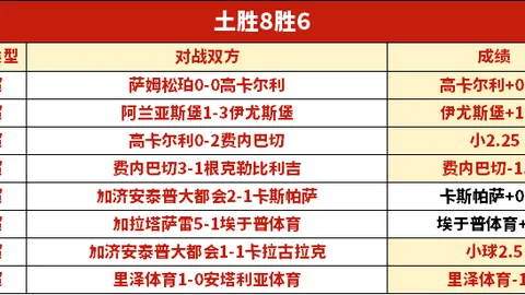 詹姆斯40岁再战五年顶级赛事：心之所向，环球时报独家报道