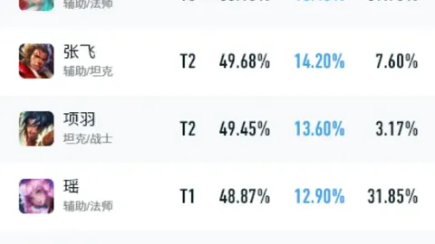 骆建佑丹麦羽球赛力克奈良冈功大，晋级16强