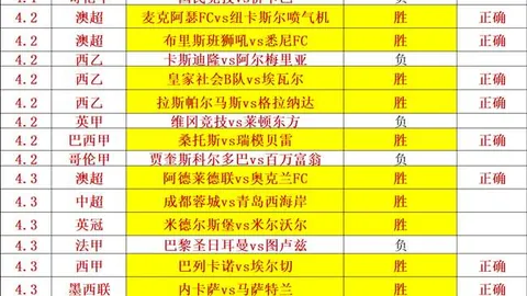 大乐透期号专家推荐分析：六连败后能否反弹