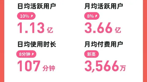 杰克奥康奈尔等加盟寂静之地3，艾米莉布朗特基里安墨菲回归出演