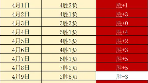 维尔茨续约近在咫尺，药厂今夏开价1.2亿欧元备受瞩目