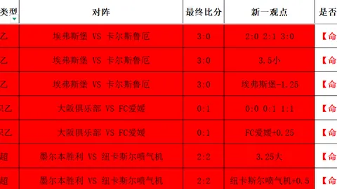 大乐透期号专家推荐：三狮军团质合分析及前区十码