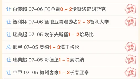篮球赛事解析马匹资料：2026最新视角看冰岛塞浦路斯20对决
