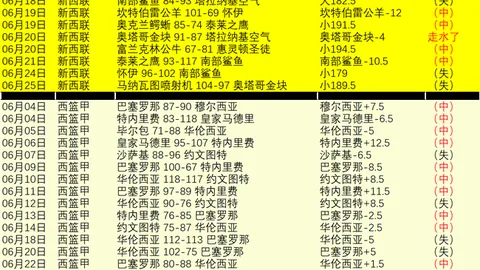广州马会，会员服务， 112912 01