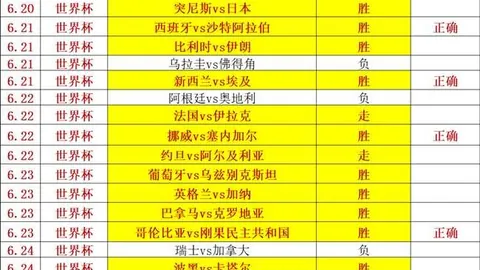 广州马会，马匹资料， 113635