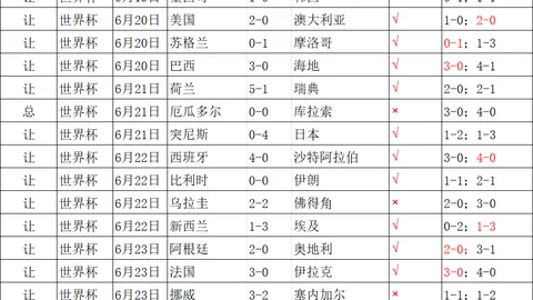 广州马会，马匹资料， 114454
